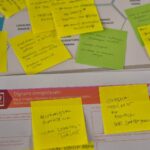 A collection of yellow, green and blue post-it